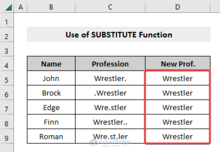 How To Remove Characters In Excel 6 Methods ExcelDemy