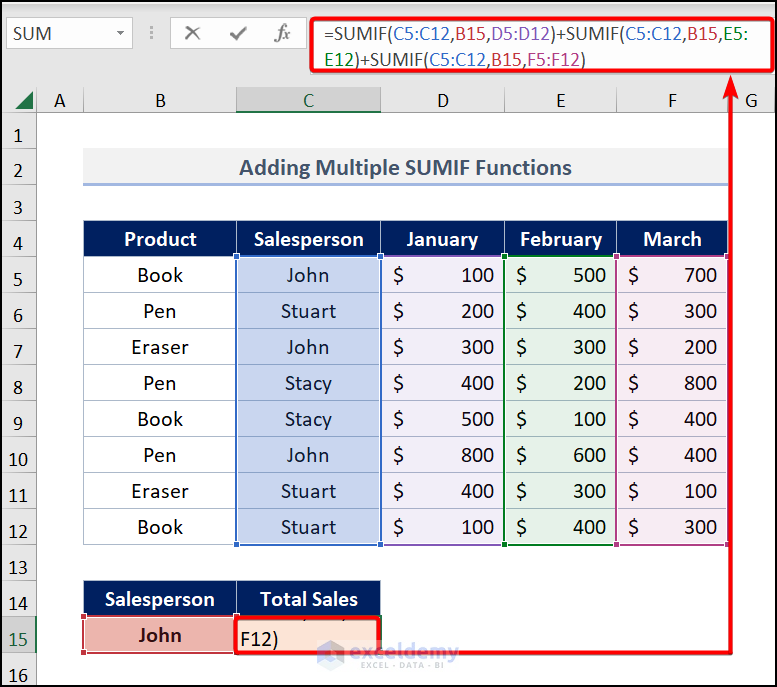 Combining Multiple SUMIF Functions for Multiple Columns in Excel