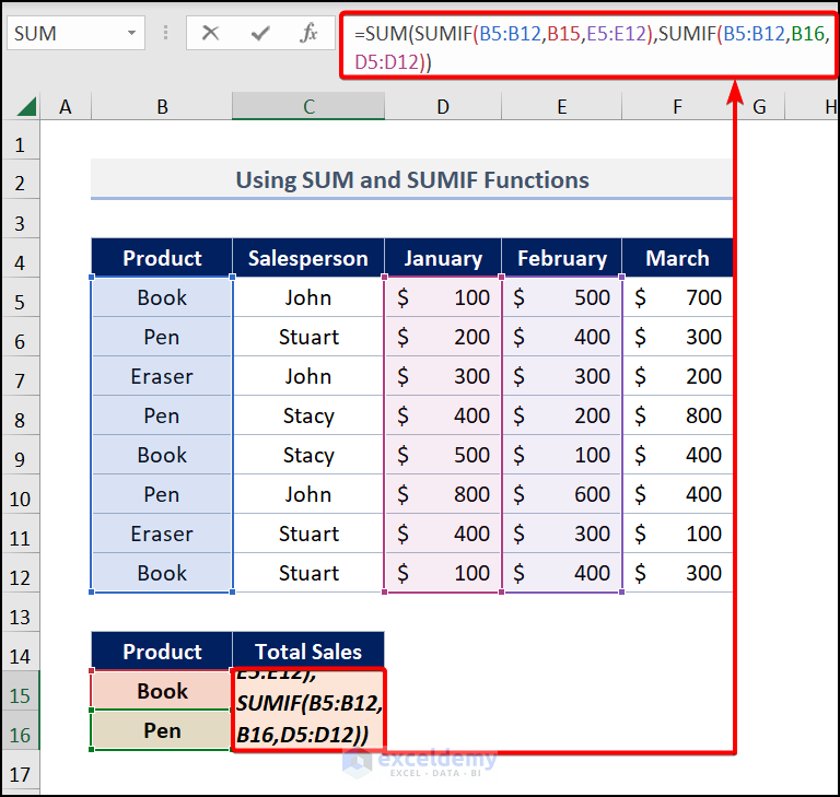 Utilizing SUMIF and SUM Functions Across Multiple Columns in Excel