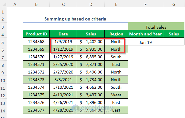 host token Hobart How to Do SUMIF by Month and Year in Excel (7 Ways) - ExcelDemy