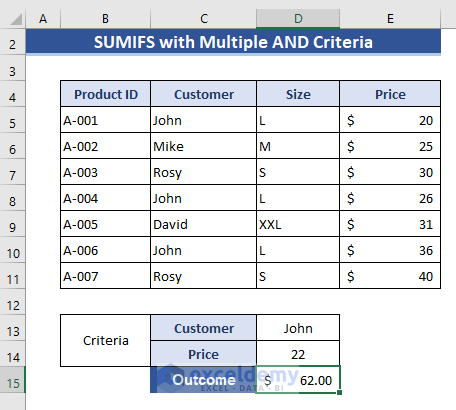 Excel SUMIFS with Multiple AND Criteria