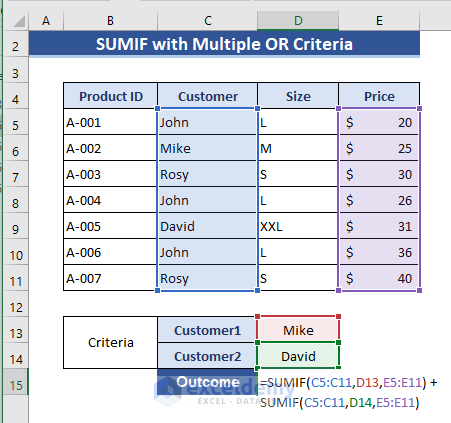 SUMIF with Multiple Criteria