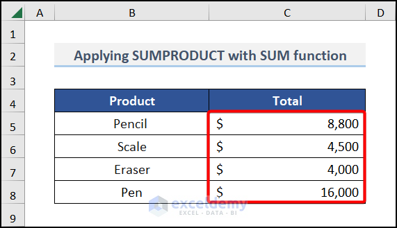 Final output for sumproduct across multiple sheets in excel
