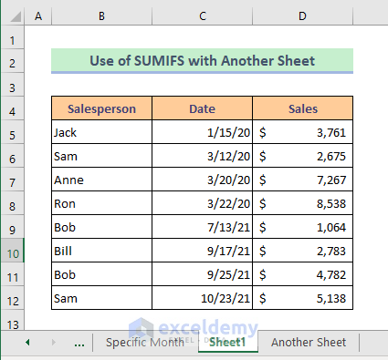 SUMIFS Function to Sum Between a Date Range From Another Sheet