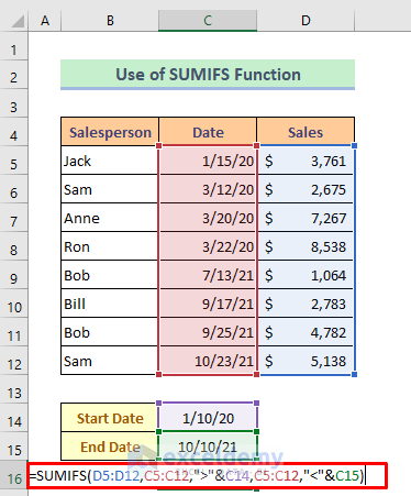 SUMIFS Function to Sum Between Two Dates