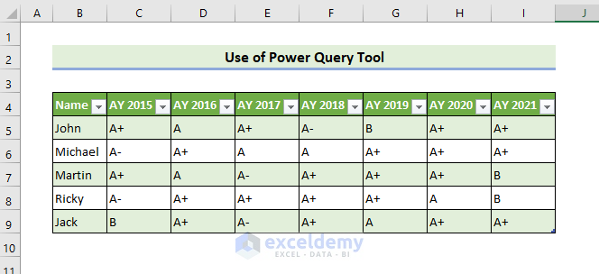 Transpose Rows to Columns in Excel