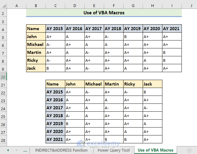 Transpose Rows to Columns in Excel