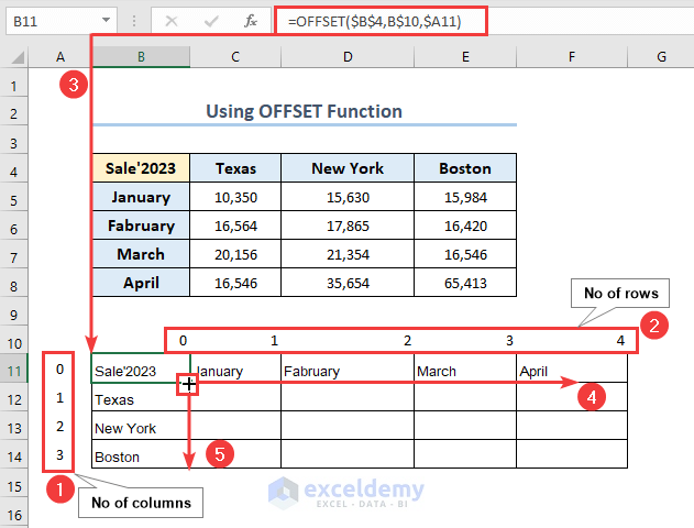 Using OFFSET function