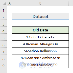 Dataset to Remove Numbers from String