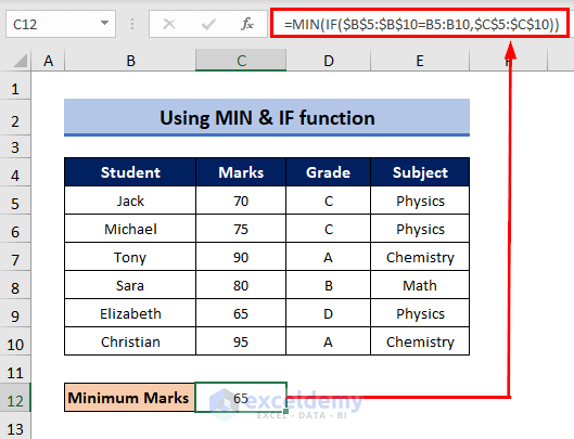 MIN and IF Function to Find Minimum Value