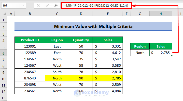 Minimum Value with Multiple Criteria