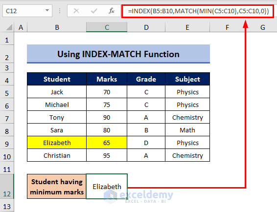 VLOOKUP Minimum Value with INDEX MATCH Function