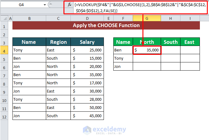 Apply the CHOOSE Function to VLOOKUP with Multiple Conditions in Excel