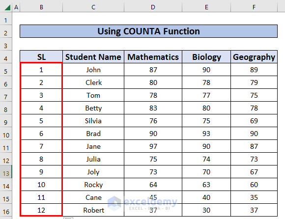 Counta Function Result