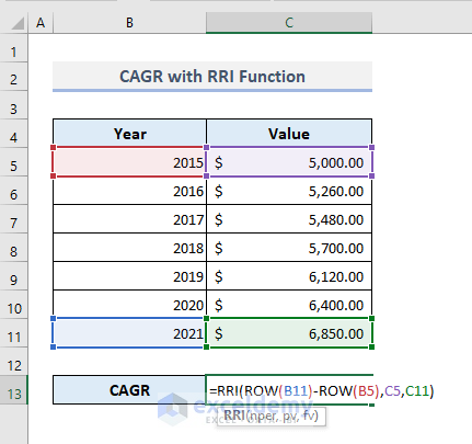 RRI Function to Calculate CAGR