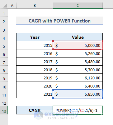 Use of POWER Function to Determine CAGR in Excel
