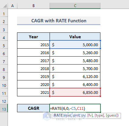 CAGR Formula by Using Excel RATE Function