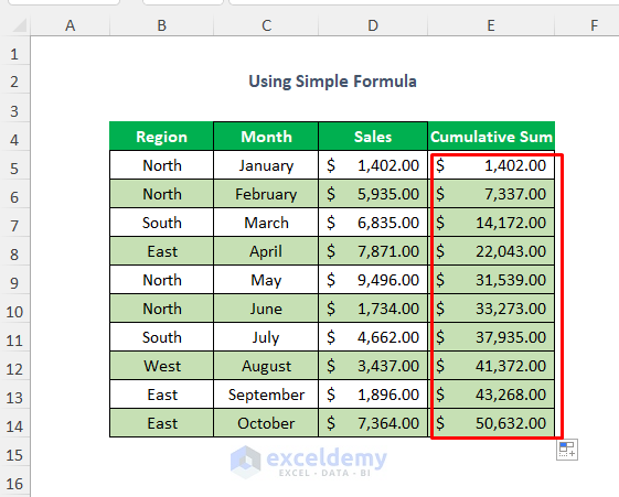 calculate running total in Excel