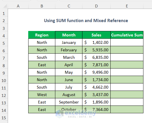 SUM function with mixed reference