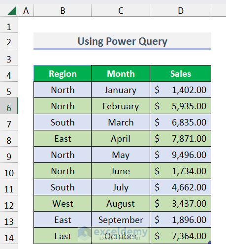 Dataset for Using Power Query to Calculate Running Total