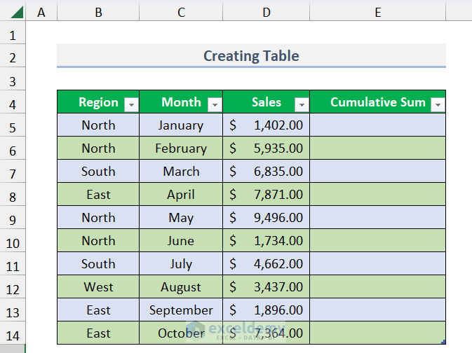 Creating Table to calculate running total in excel