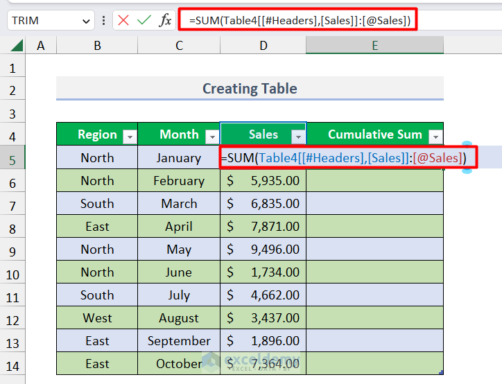 Applying formula in excel table to calculate running total in excel