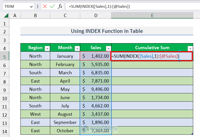 Using formula in EXcel table