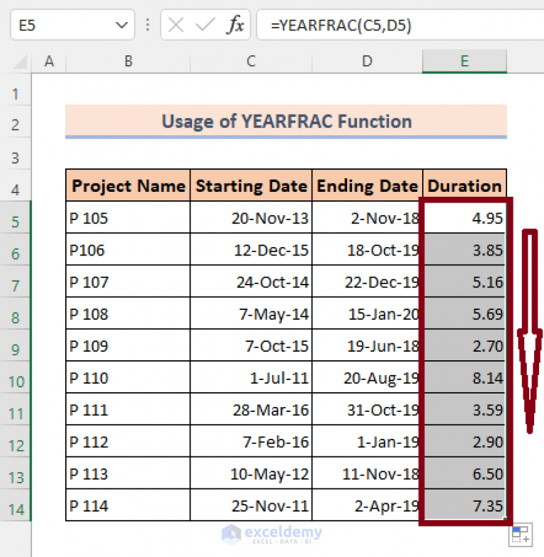 Dates Tutorial Excel Age Between Two Dates | Excel Tutorial: How To Calculate Age From ...