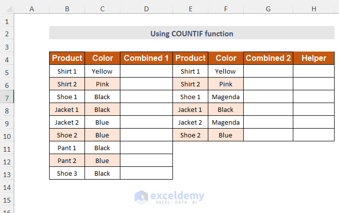 Dataset for using COUNTIF function to comapre 4 columns in Excel VLOOKUP 
