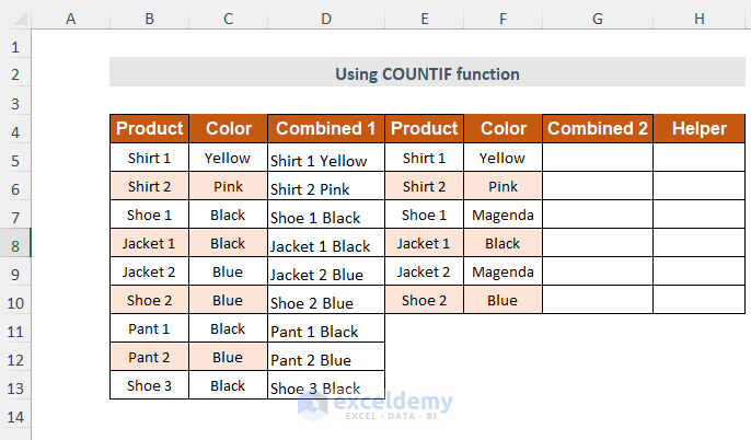 Output obtaine dafter using Fill Handle to comapre 4 columns in Excel VLOOKUP 