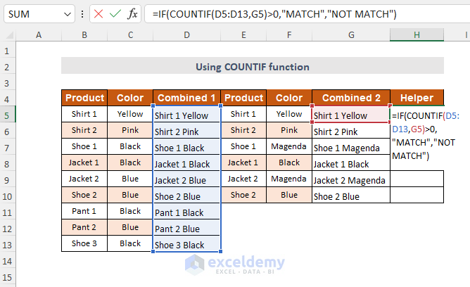 using COUNTIF function in helper column 