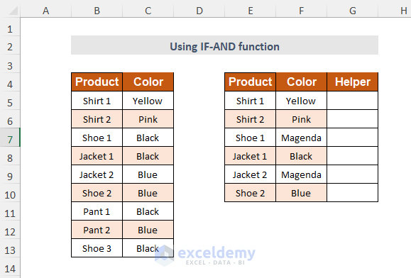 using IF-AND function