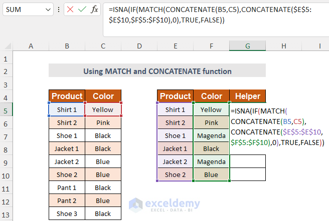 Using formula to compare 4 columns in Excel VLOOKUP