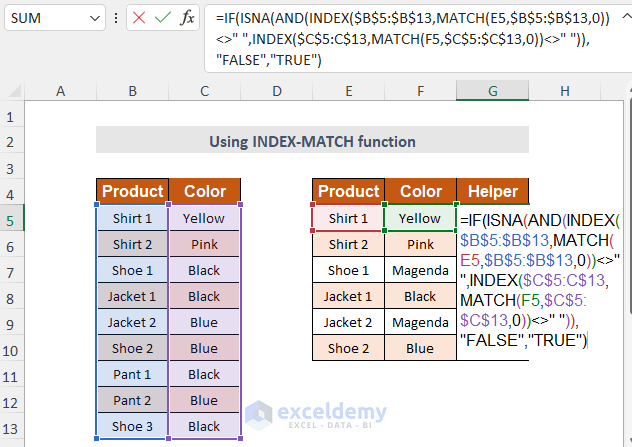 Inserting formula to compare 4 columns in Excel VLOOKUP