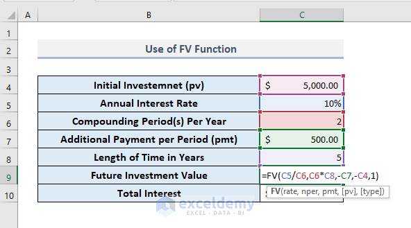 Use Excel FV (Future Value) Function to Determine Compound Interest