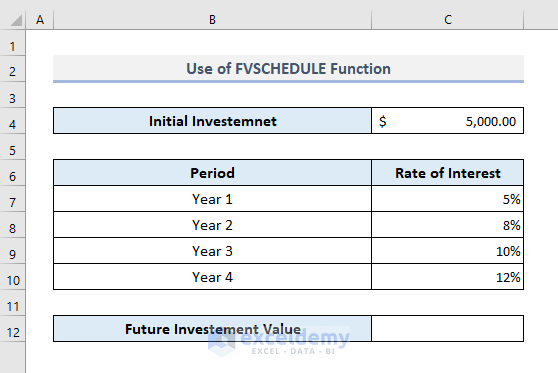 FVSCHEDULE Formula to Calculate Compound Interest in Excel