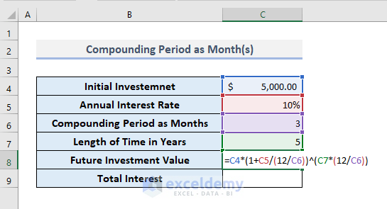 Calculate Compound Interest with Simple Mathematical Formula