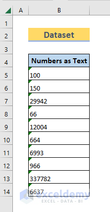dataset for converting text to number using VBA in excel