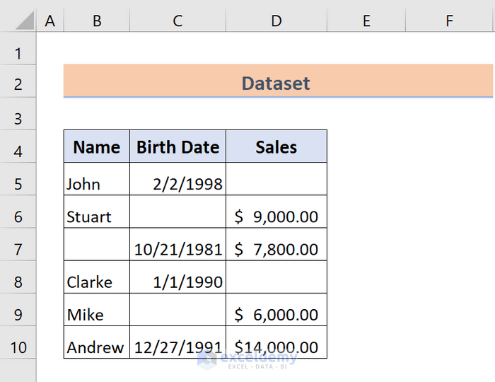 dataset to count blank cells in excel