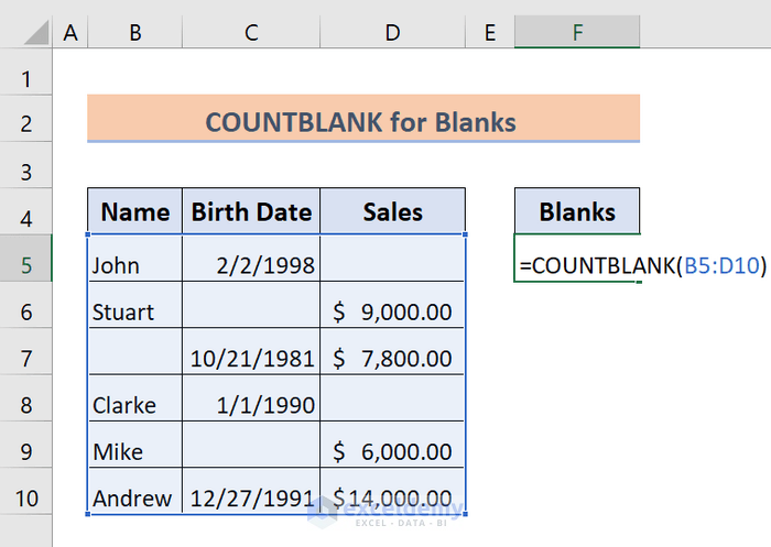 countblank formula to count blank cells