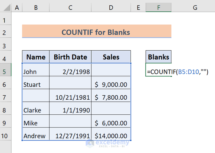countif formula to count blank cells in excel