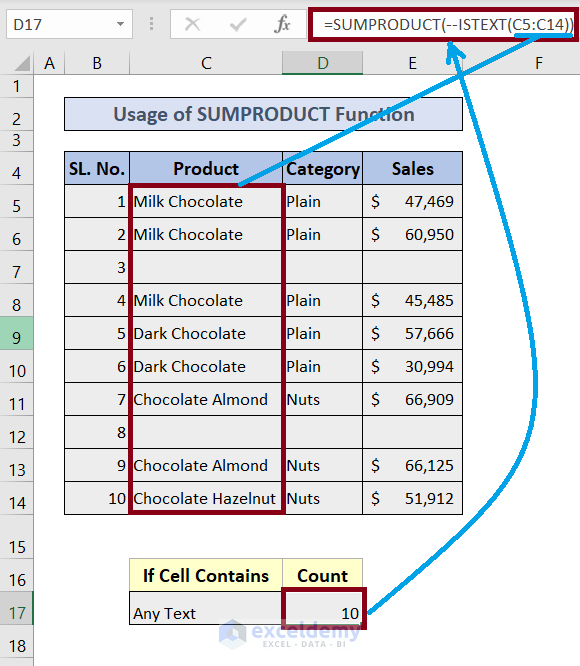 sumproduct function in excel to count cell contains any text