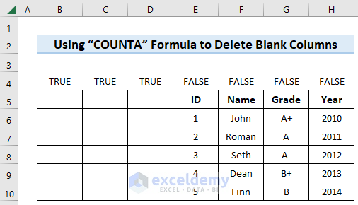 Using “COUNTA” Formula to Delete Blank Columns in Excel