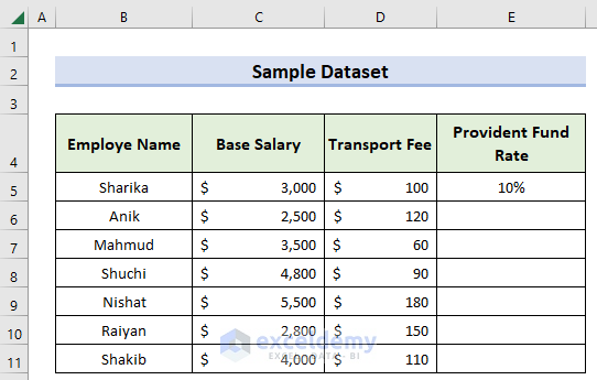 difference between absolute and relative reference in excel