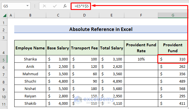 Difference of Relative and Absolute References