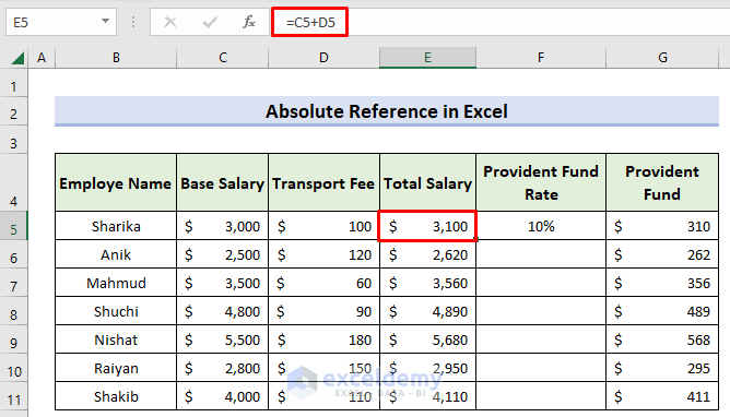 difference between absolute and relative reference in excel