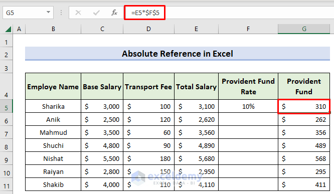 difference between absolute and relative reference in excel