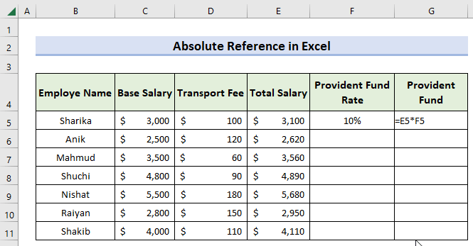 How to Switch Between Relative and Absolute Reference in Excel