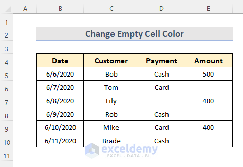 Change Background Color of Empty Cells in Excel