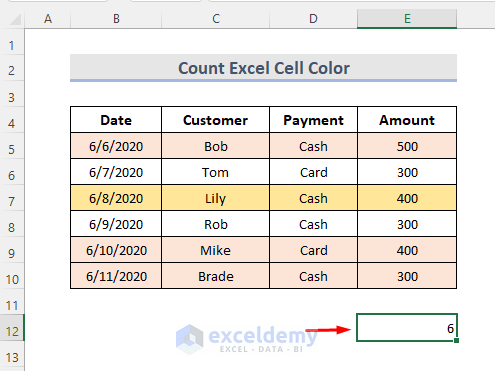 Count Excel Cell Color